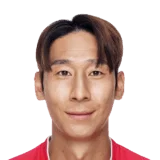 Oh Seung Hoon 65 Common GK FC 26 card