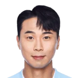 Kim Jin Hyuk 66 Common CB FC 26 card
