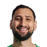 Donnarumma 89 Rare GK FC 26 card
