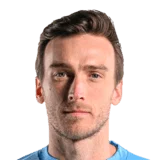 Miller 62 Common GK FC 26 card