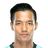 Chhangte 66 Rare RW FC 26 card