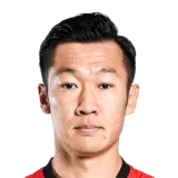 Xu Xin 64 Common CDM FC 26 card