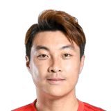 Liao Junjian 64 Rare CB FC 26 card