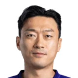 Kim Jung Hyun 68 Rare CDM FC 26 card