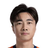 Che Shiwei 57 Common RM FC 26 card