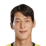 Hwang In Jae 69 Rare GK FC 26 card