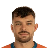 Kastrati 69 Common GK FC 26 card