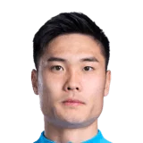 Shan Huanhuan 50 Rare ST FC 26 card