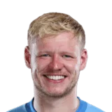 Ramsdale 77 Common GK FC 26 card