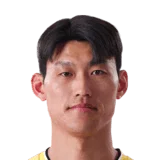 Choi Cheol Won 57 Common GK FC 26 card