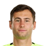 Baxter 66 Common GK FC 26 card