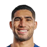 Hakimi 89 Rare RB FC 26 card