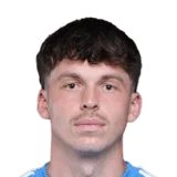 Suman 57 Common GK FC 26 card