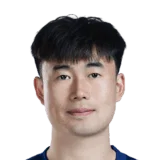 Deng Hanwen 67 Common RB FC 26 card