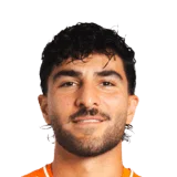 Abedzadeh 68 Common GK FC 26 card