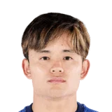 Kubo 82 Rare RM FC 26 card
