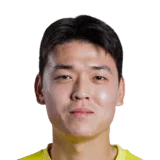 Ahn Joon Soo 68 Common GK FC 26 card