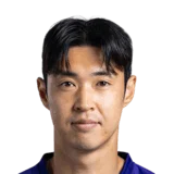 Kang Ji Hoon 62 Common RB FC 26 card