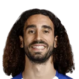 Marc Cucurella 84 Rare LB FC 26 card
