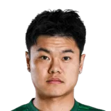 Yang Liyu 63 Rare RW FC 26 card