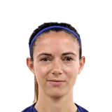 Aitana Bonmatí 91 Rare CM FC 26 card