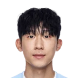 Ko Jae Hyeon 63 Rare RW FC 26 card