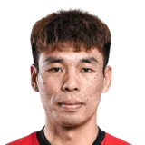 Li Shuai 66 Rare LB FC 26 card