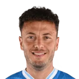 Rrahmani 83 Rare CB FC 26 card