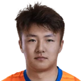 Zhao Jianfei 57 Rare CB FC 26 card