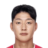 Choi Young Eun 60 Rare GK FC 26 card
