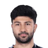 Yalçın 70 Rare ST FC 26 card
