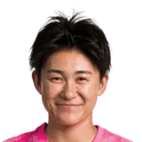 Yamashita 79 Common GK FC 26 card