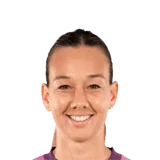 Endler 88 Rare GK FC 26 card