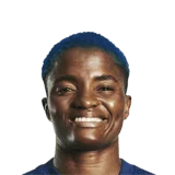 Ajibade 83 Rare RM FC 26 card