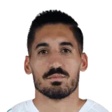 Álvaro Valles 79 Common GK FC 26 card