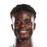 Saka 88 Rare RW FC 26 card