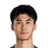 Wu Shaocong 63 Rare CB FC 26 card