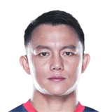 Ralte 53 Common GK FC 26 card