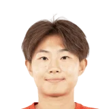 Wu Chengshu 74 Rare ST FC 26 card