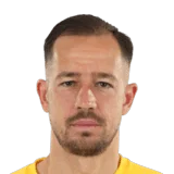 Pap 61 Rare GK FC 26 card