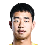 Bao Yaxiong 63 Common GK FC 26 card