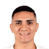 Fernández 69 Rare CAM FC 26 card