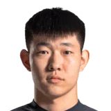 Zhang Jianzhi 52 Rare GK FC 26 card