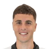 Iván Morante 68 Common CDM FC 26 card