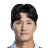 Kim Min Gyu 60 Rare CB FC 26 card