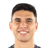 Ricardo Matos 64 Common ST FC 26 card