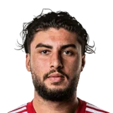Faghir 64 Rare ST FC 26 card