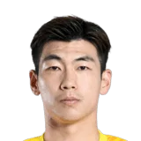 Sun Jianxiang 50 Common GK FC 26 card