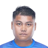 Jongte 52 Common GK FC 26 card
