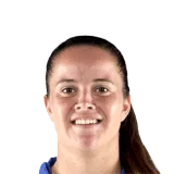 Nerea Eizagirre 80 Rare CM FC 26 card